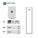 308-sistema-rezervnogo-zhivlennya-smart-grid-bess-80-122-s